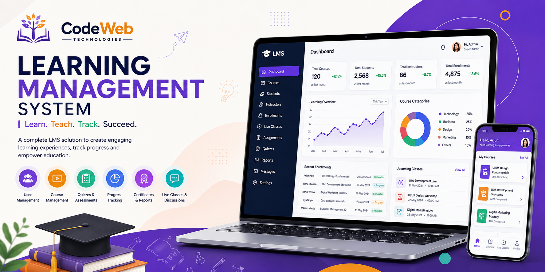 Learning Management